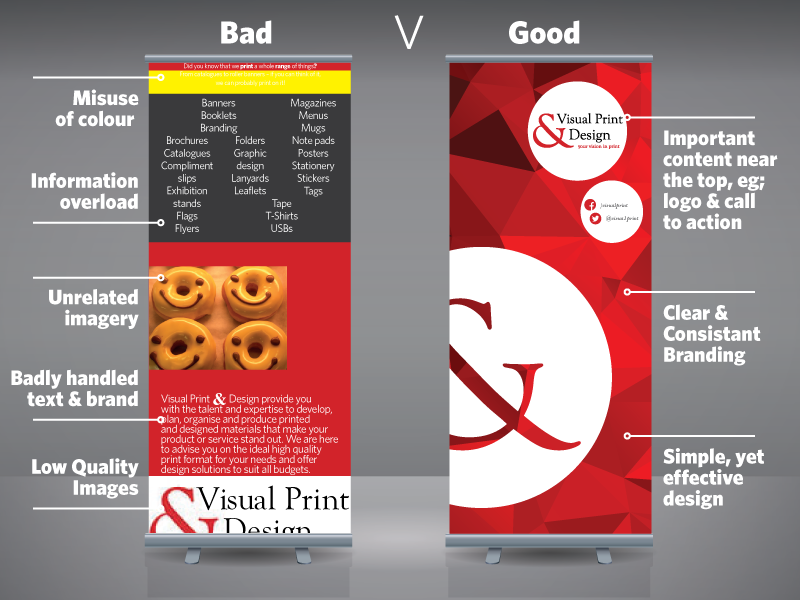 Pentingnya Desain Marketing Bagi Bisnis